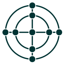 Coordinate System Conversions & Translations